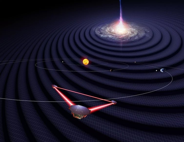 The LISA spacecrafts observing gravitational waves from a distant source while orbiting the Sun. Credit: Simon Barke/Univ. Florida, CC BY