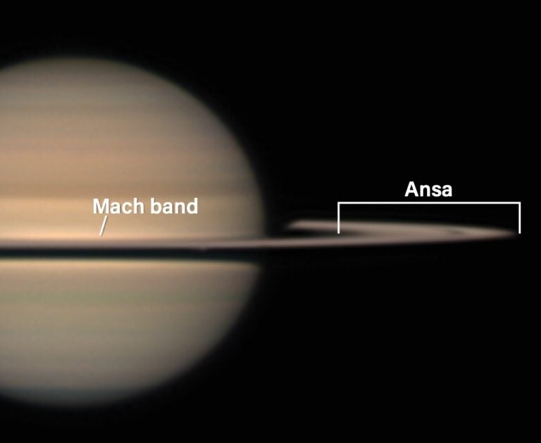 A photo-illustration of the optical illusion known as Mach bands, as seen on Saturn.